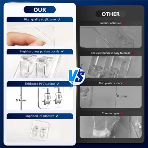 Shower Caddy Adhesive Hooks Strong Wall Mount Stickers Bathroom Kitchen Shelf - Picture 5 of 7